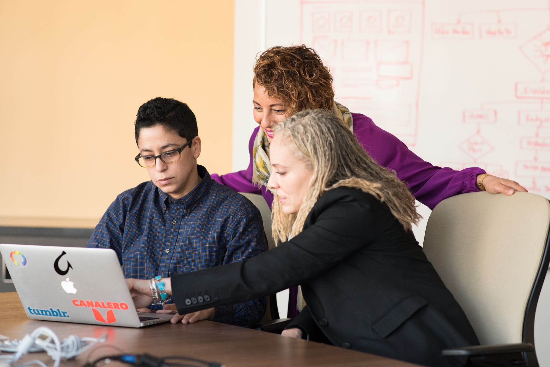 Neuer Job als Team Lead Record-to-Reporting gesucht? Schau dir unsere Top Jobs an
