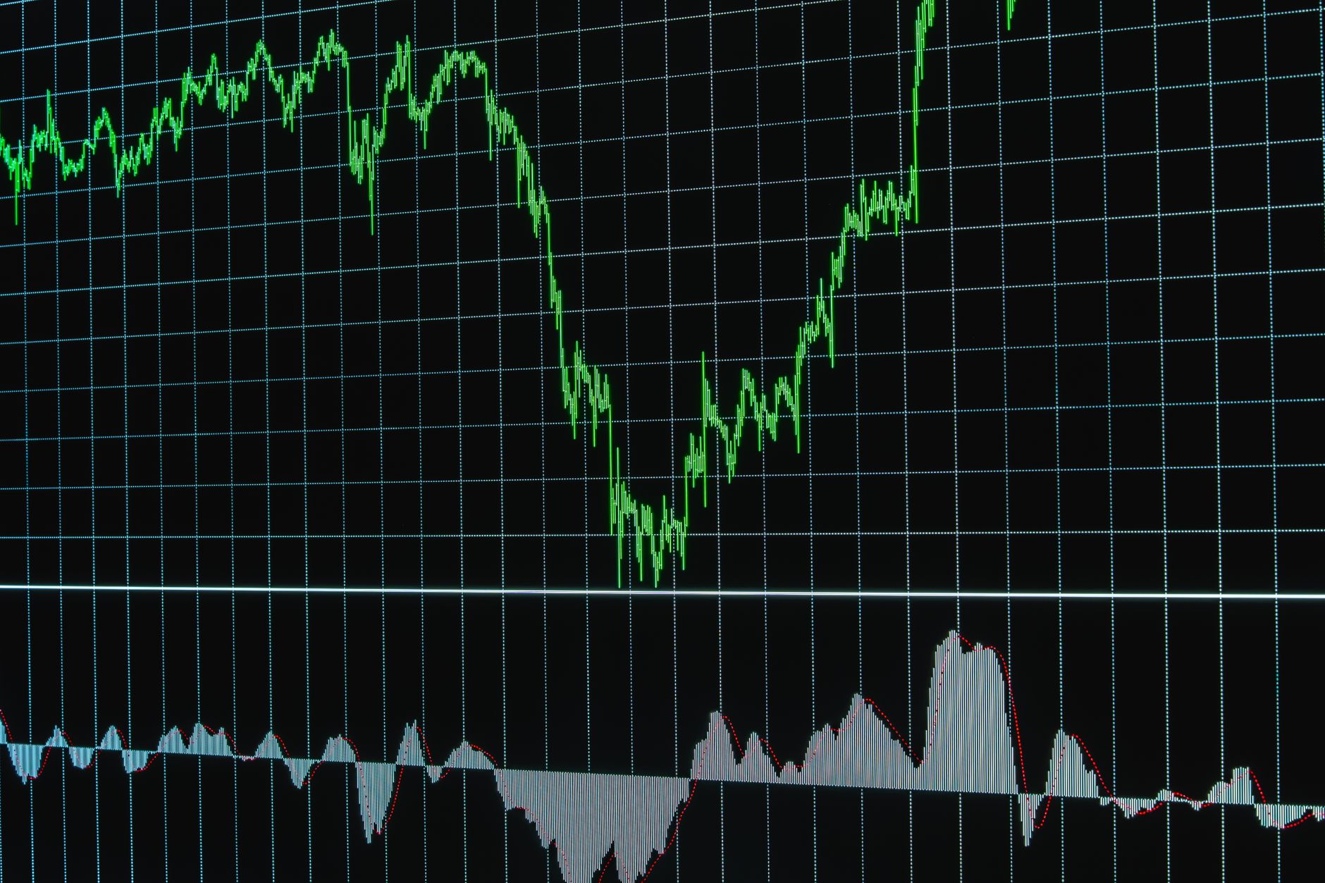 (g+) Financial services: Wall Street learns to love blockchain