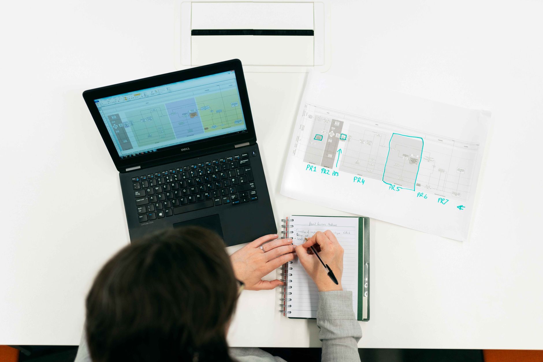 KI-Projekte skalieren: So gelingt der Weg vom Pilot zum Impact