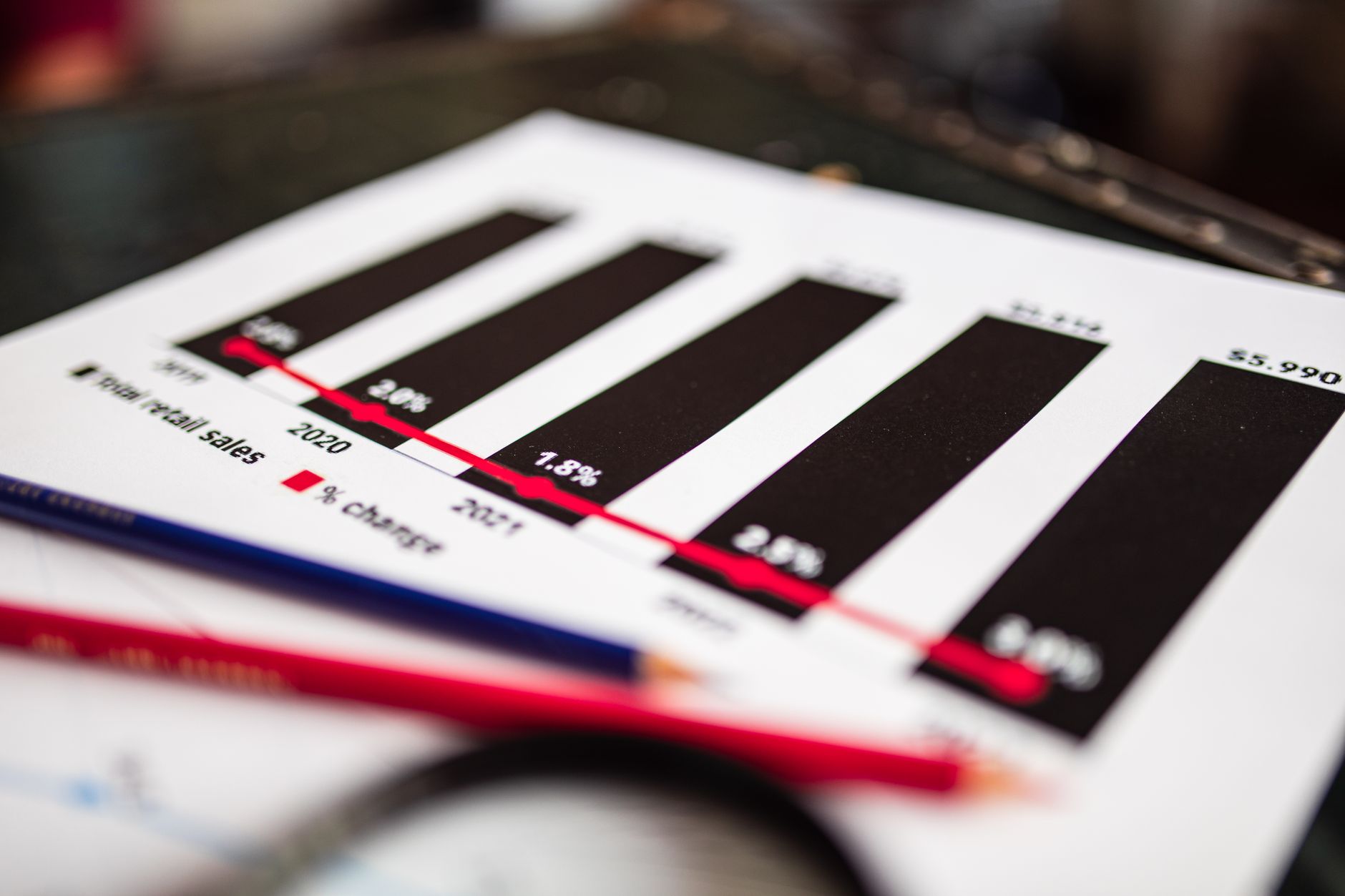 Marktbericht: Trendwende in der Chemieindustrie?